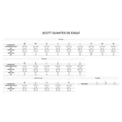 Guantes De Esquí Adulto Scott ULTIMATE PLUS Negro 11 Guantes De Esquí Adulto Scott ULTIMATE PLUS Negro -tienda de material de boxeo guantes de esqui adulto scott ultimate plus negro 3