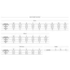 Manoplas De Esquí Adulto Scott ULTIMATE PLUS Negro 10 Manoplas De Esquí Adulto Scott ULTIMATE PLUS Negro -tienda de material de boxeo manoplas de esqui adulto scott ultimate plus negro 3