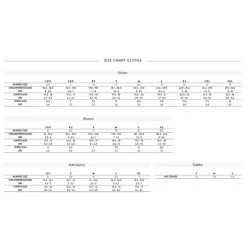 Manoplas De Esquí Mujer Scott ULTIMATE PRIMALOFT Negro -tienda de material de boxeo manoplas de esqui mujer scott ultimate primaloft negro 3