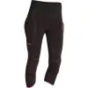 WEDZE PRENDA INTERIOR DE ESQUÍ MYSLIM PANTALÓN NEGRO -tienda de material de boxeo prenda interior de esqui myslim pantalon negro
